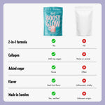 Boost & Glow Creatine + Coll - egan® - Heey!